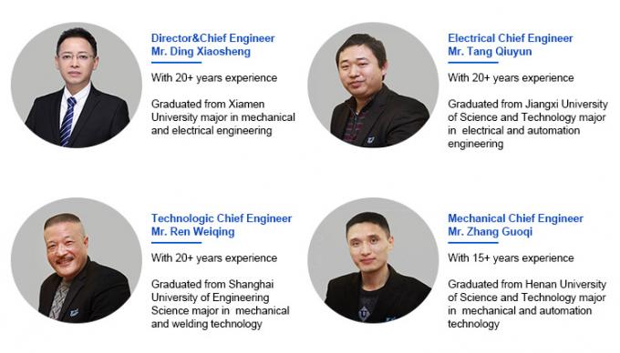 Máquina de solda de malha de arame vem com um dispositivo de descarga automática tornando-se e fácil para os seus trabalhadores 13