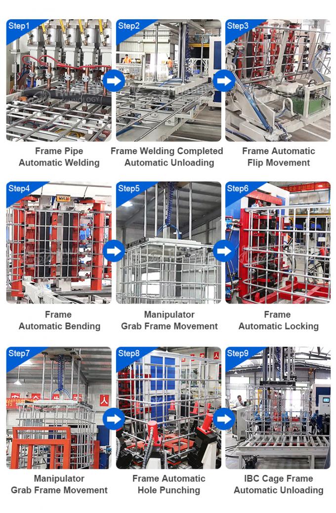 Máquina elétrica de soldagem de gaiolas IBC 50Hz Controle PLC 225KVA 2