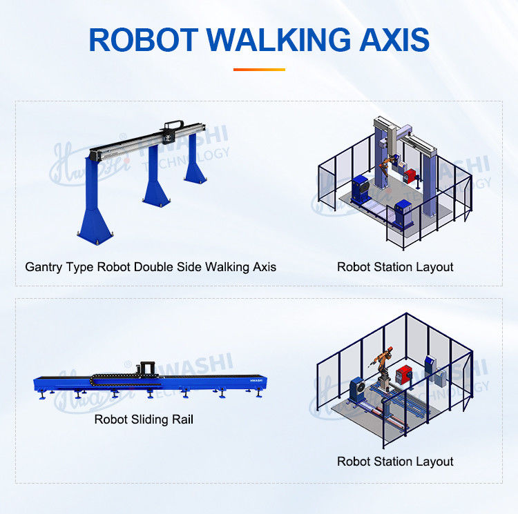 Hwashi Nova Condição Bateria Armazenamento de Energia Automático Soldadura E Moagem Estação Robot Case
